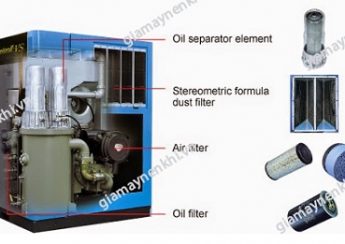 Bộ lọc dầu máy nén khí trục vít (oil filter) đóng vai trò quan trọng trong máy nén khí trục vít